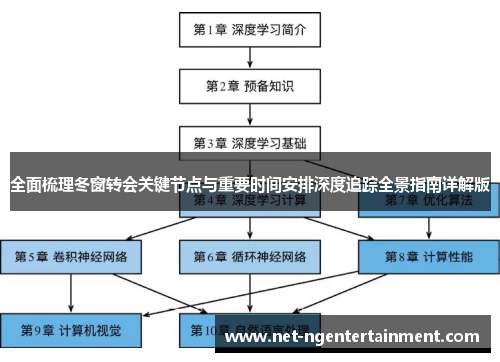 全面梳理冬窗转会关键节点与重要时间安排深度追踪全景指南详解版
